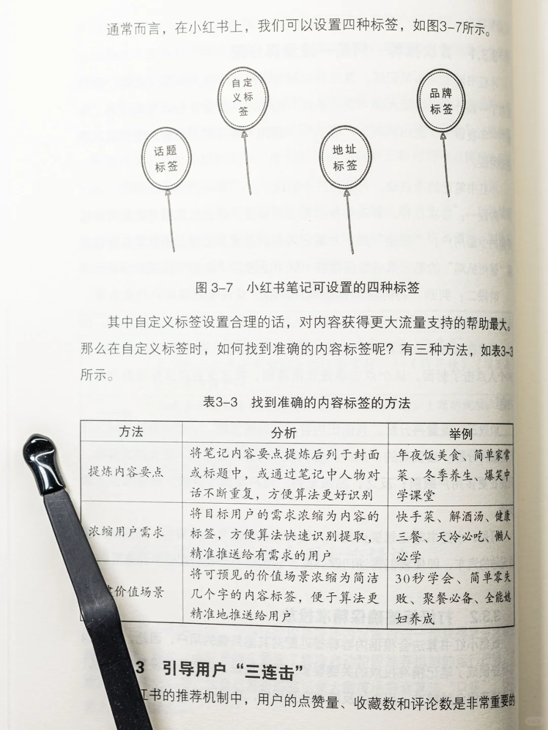 向上《小红书快速涨粉高阶玩法》干货分享