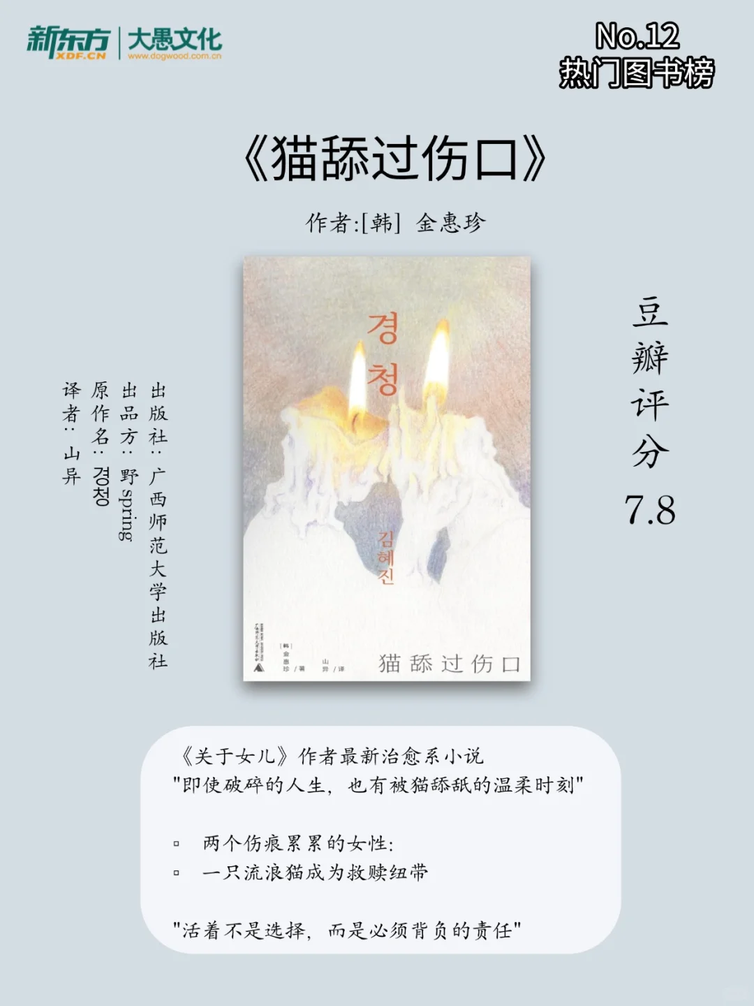 2025豆瓣最热新书📚 | 4月第2周 top 榜