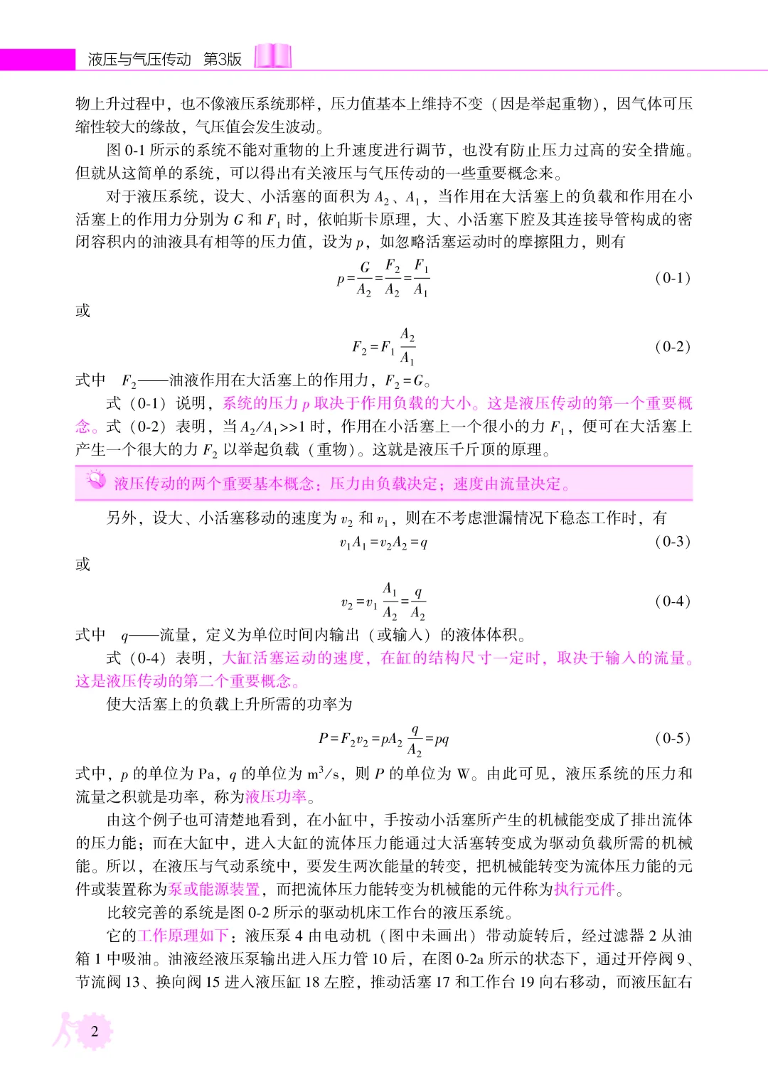 优秀图书推荐-液压与气压传动 第3版
