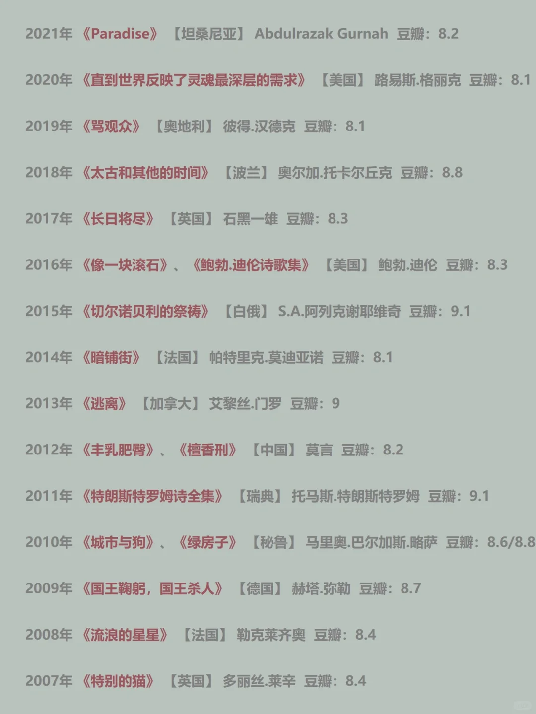 好书｜读书任何时候都不晚，诺贝尔文学奖书单