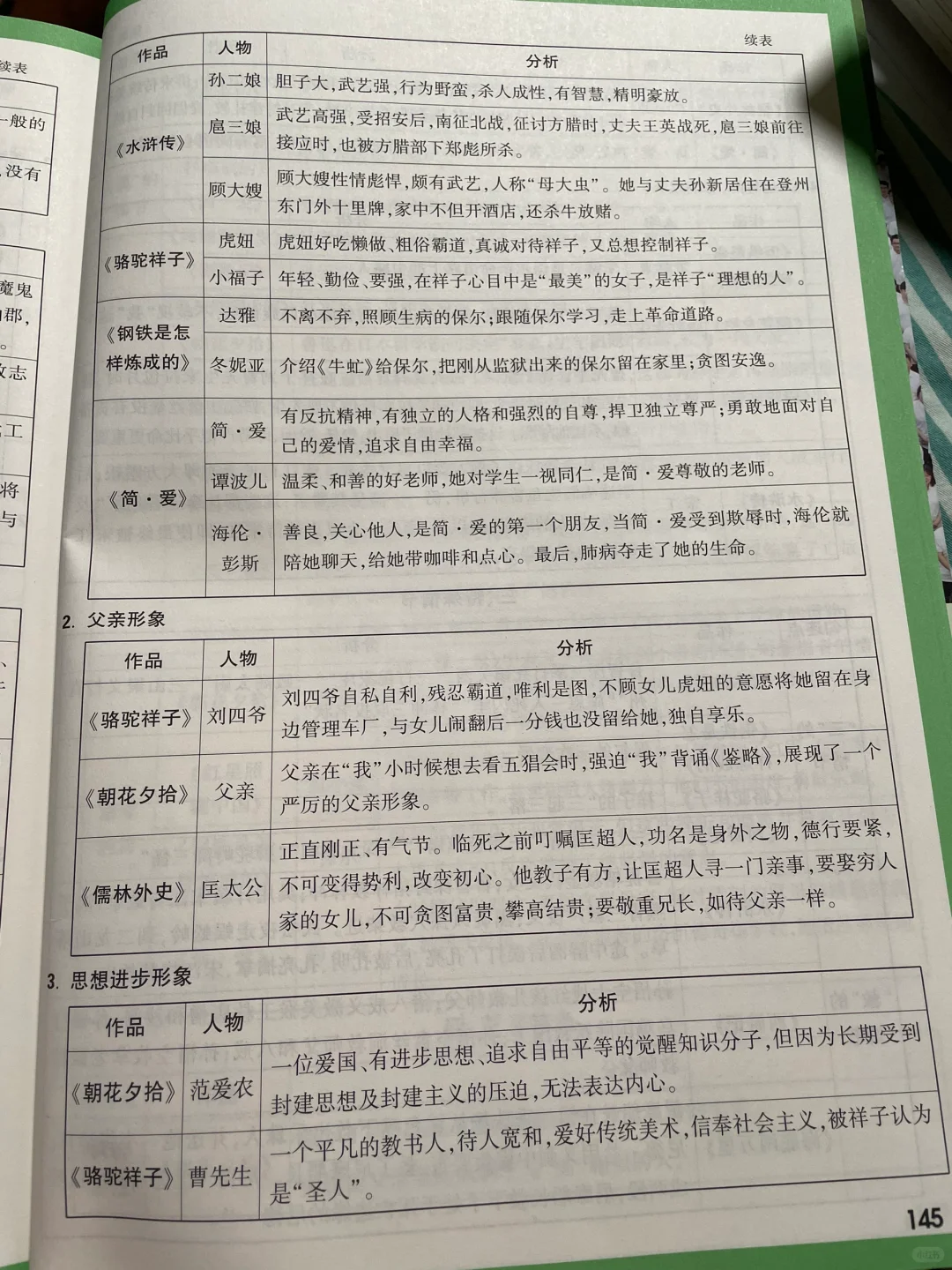 中考抢分 名著超强归纳 勾联 附练习