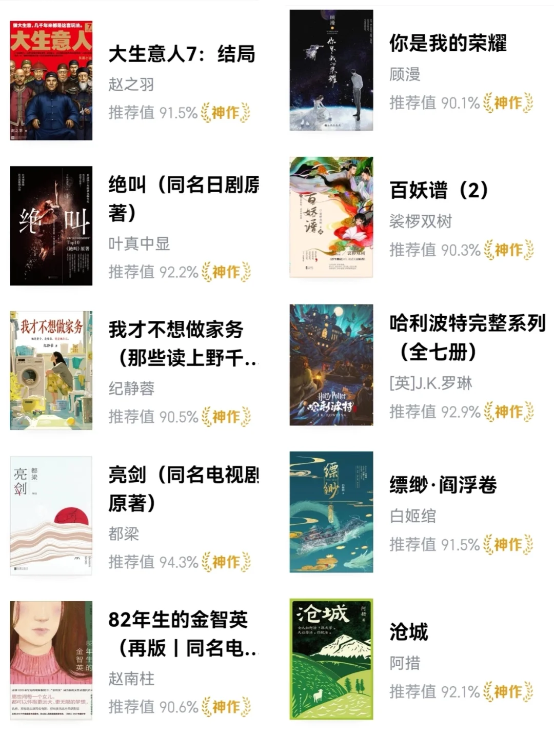 2025年高分小说合集，你看过几本？
