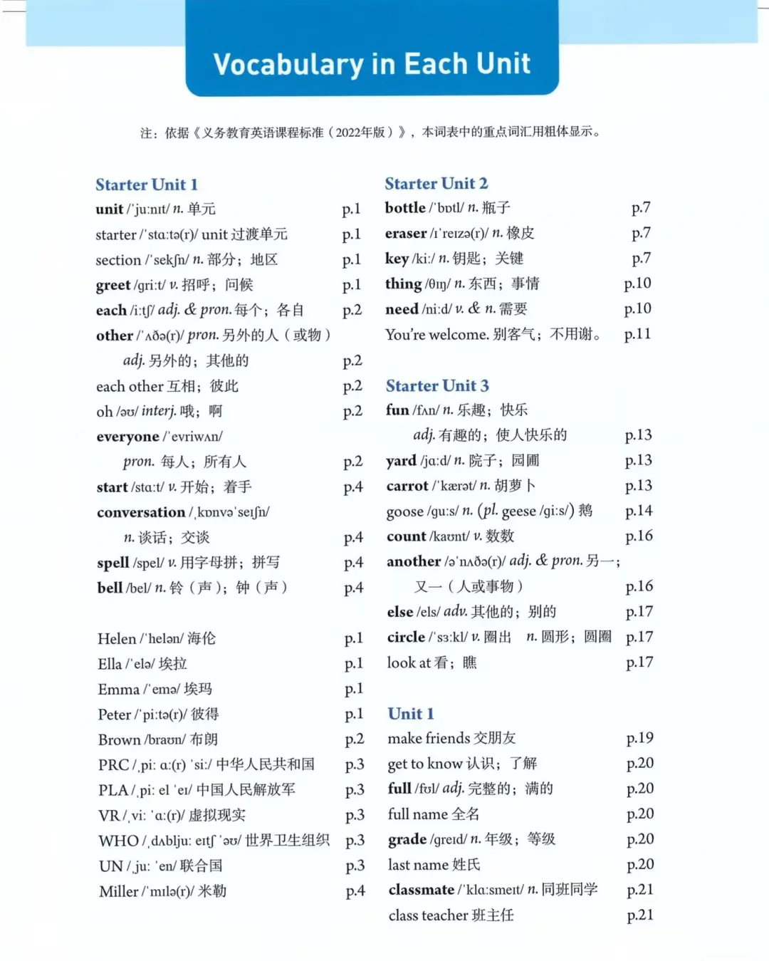 初高中英语教材新人教版电子书版！