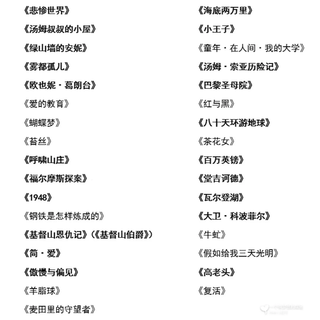 书单—世界名著系列～