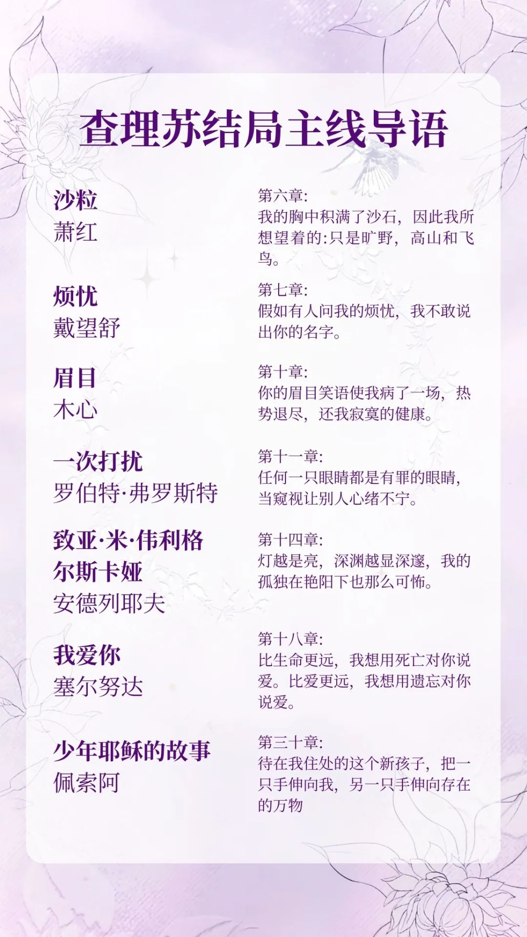查理苏书单汇总|长期更新