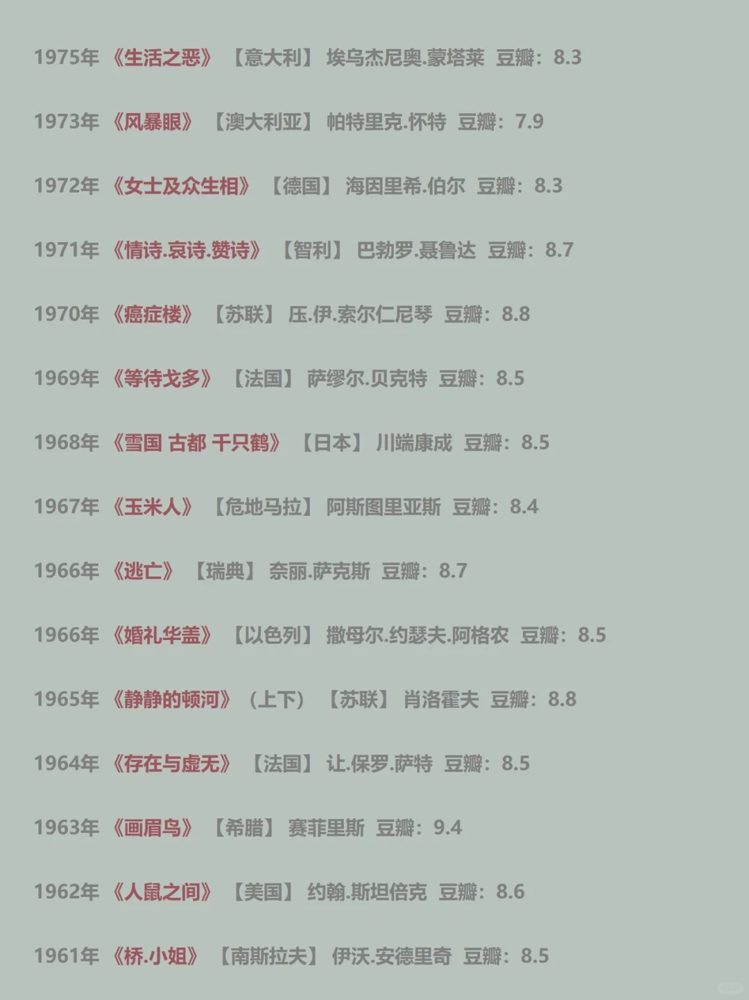 好书｜读书任何时候都不晚，诺贝尔文学奖书单