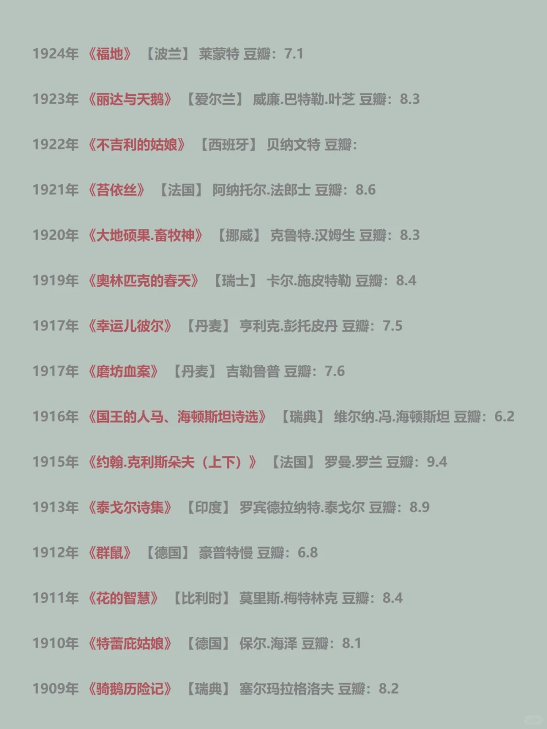好书｜读书任何时候都不晚，诺贝尔文学奖书单