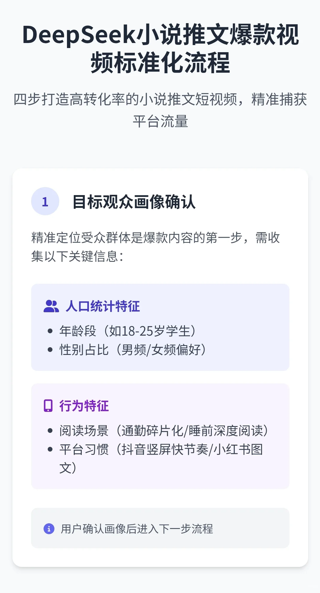 🔥AI杀疯了！3分钟生成爆款推文视频