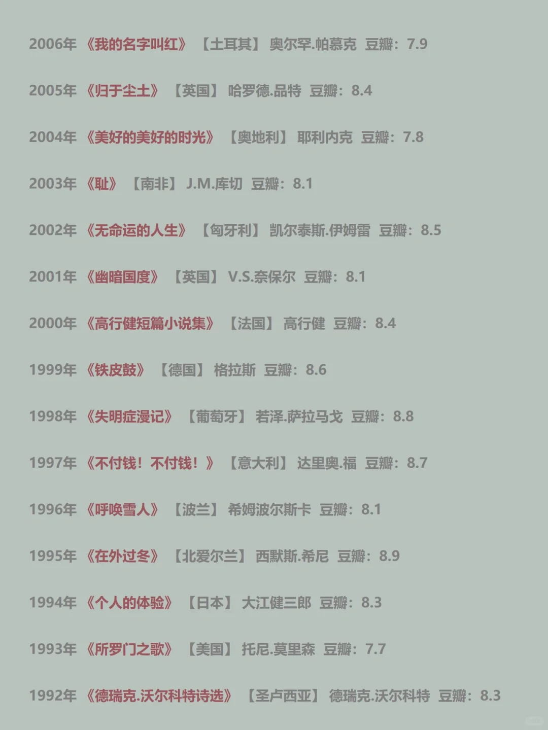 好书｜读书任何时候都不晚，诺贝尔文学奖书单