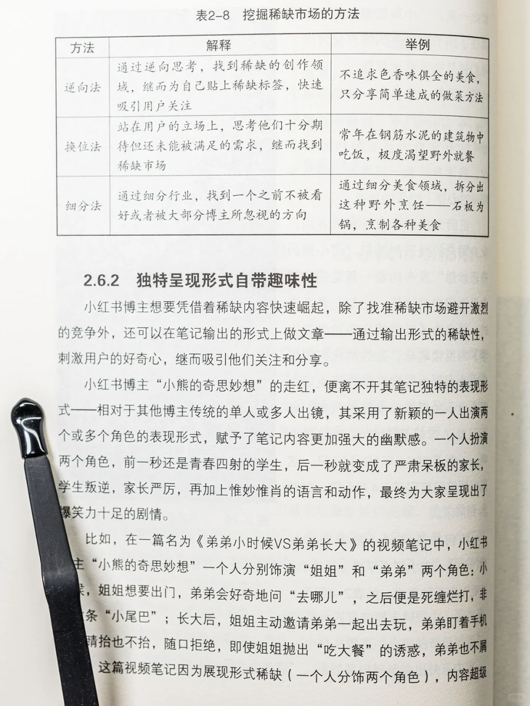 向上《小红书快速涨粉高阶玩法》干货分享