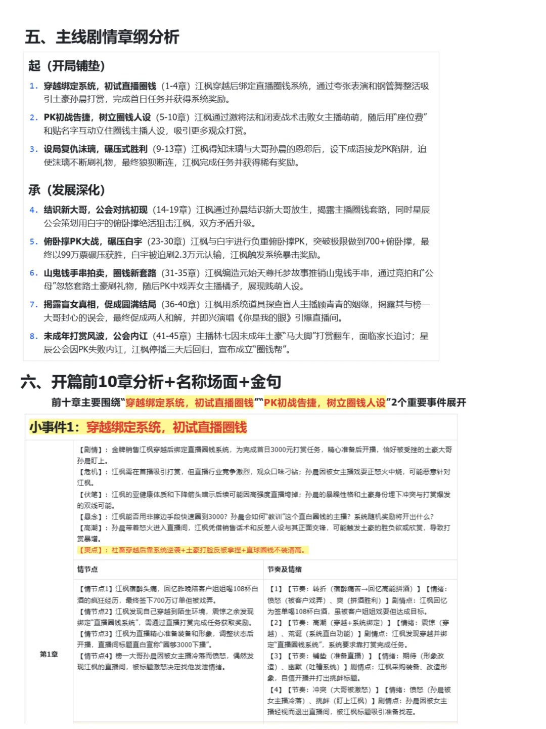 直播文|在读239w数据这么生猛怎么能不拆