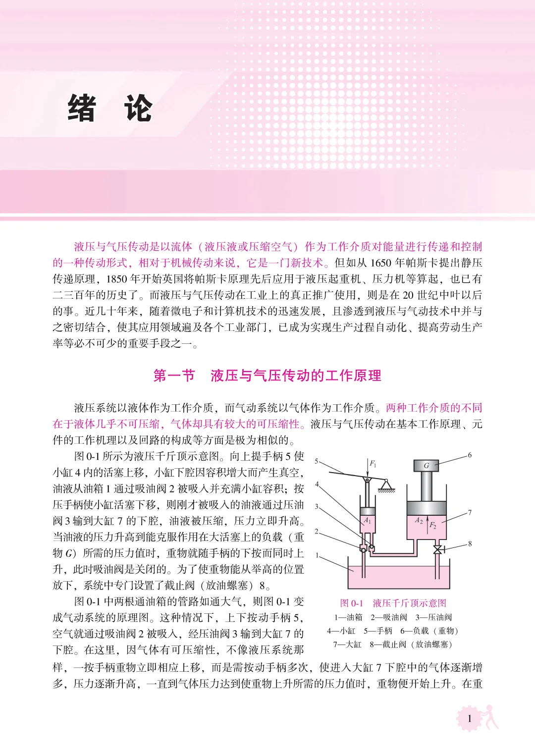 优秀图书推荐-液压与气压传动 第3版
