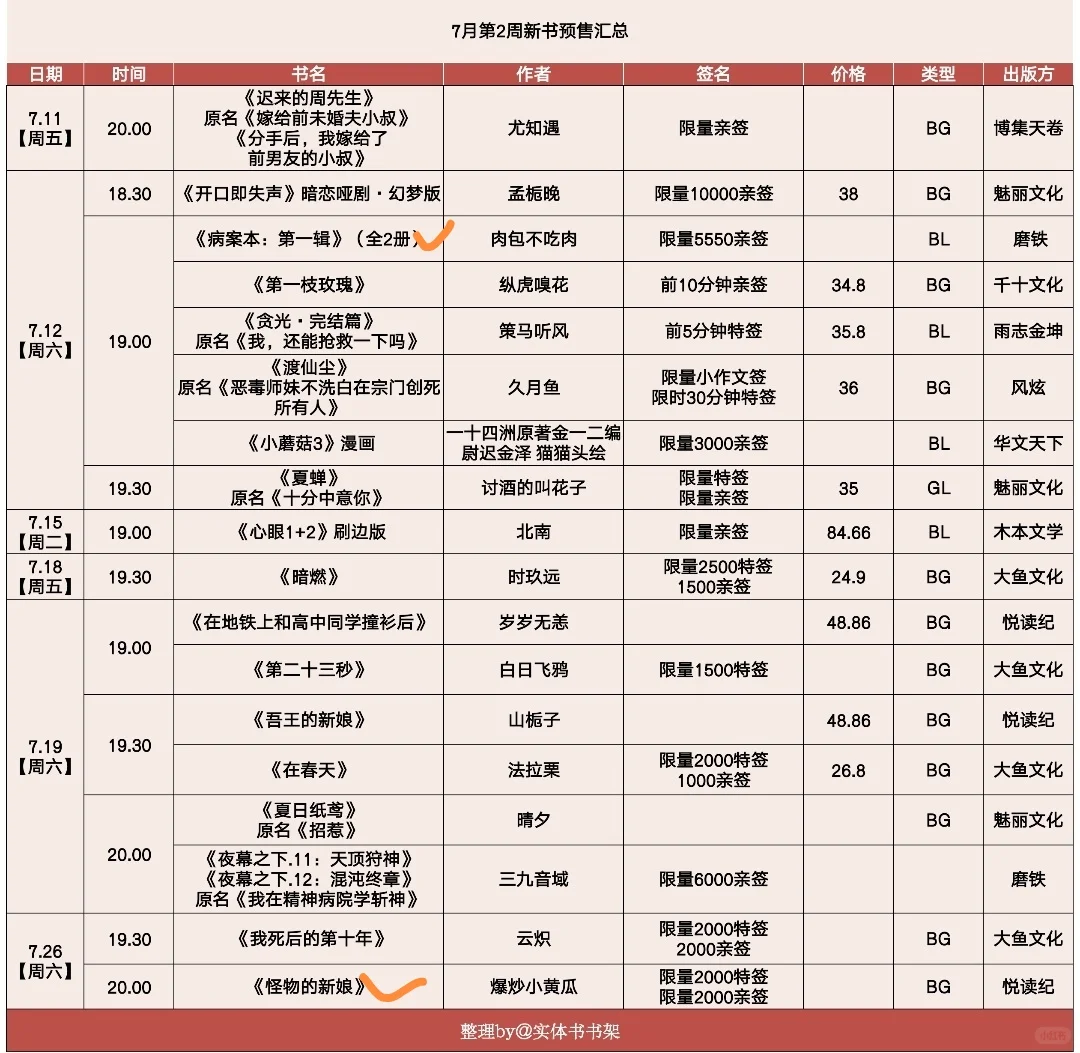 七月新书汇总（新）