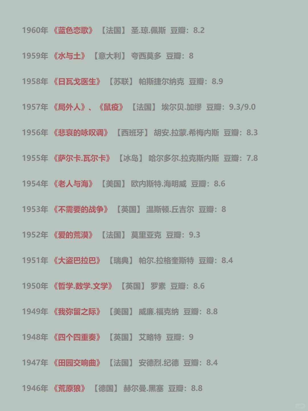 好书｜读书任何时候都不晚，诺贝尔文学奖书单