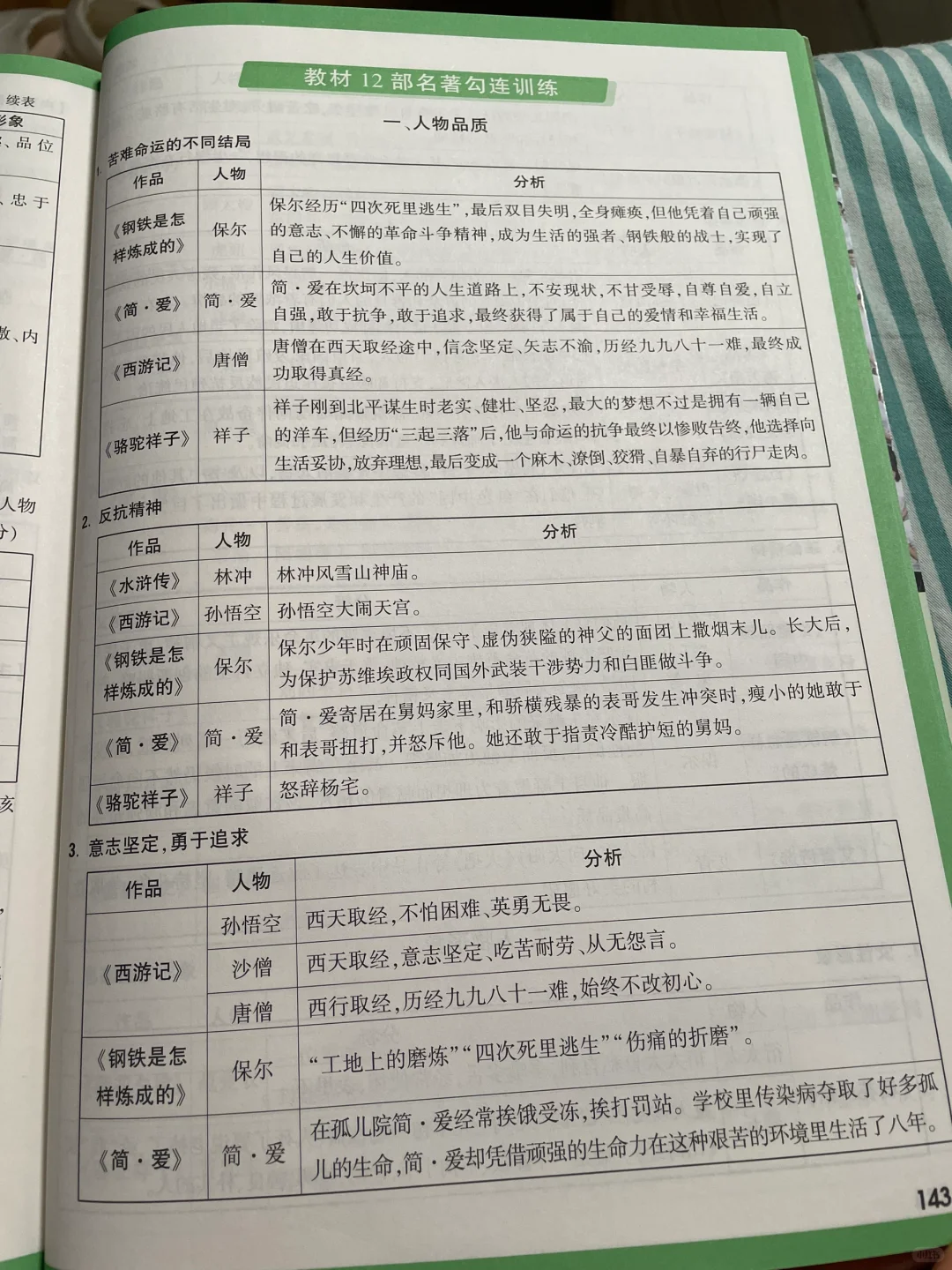 中考抢分 名著超强归纳 勾联 附练习