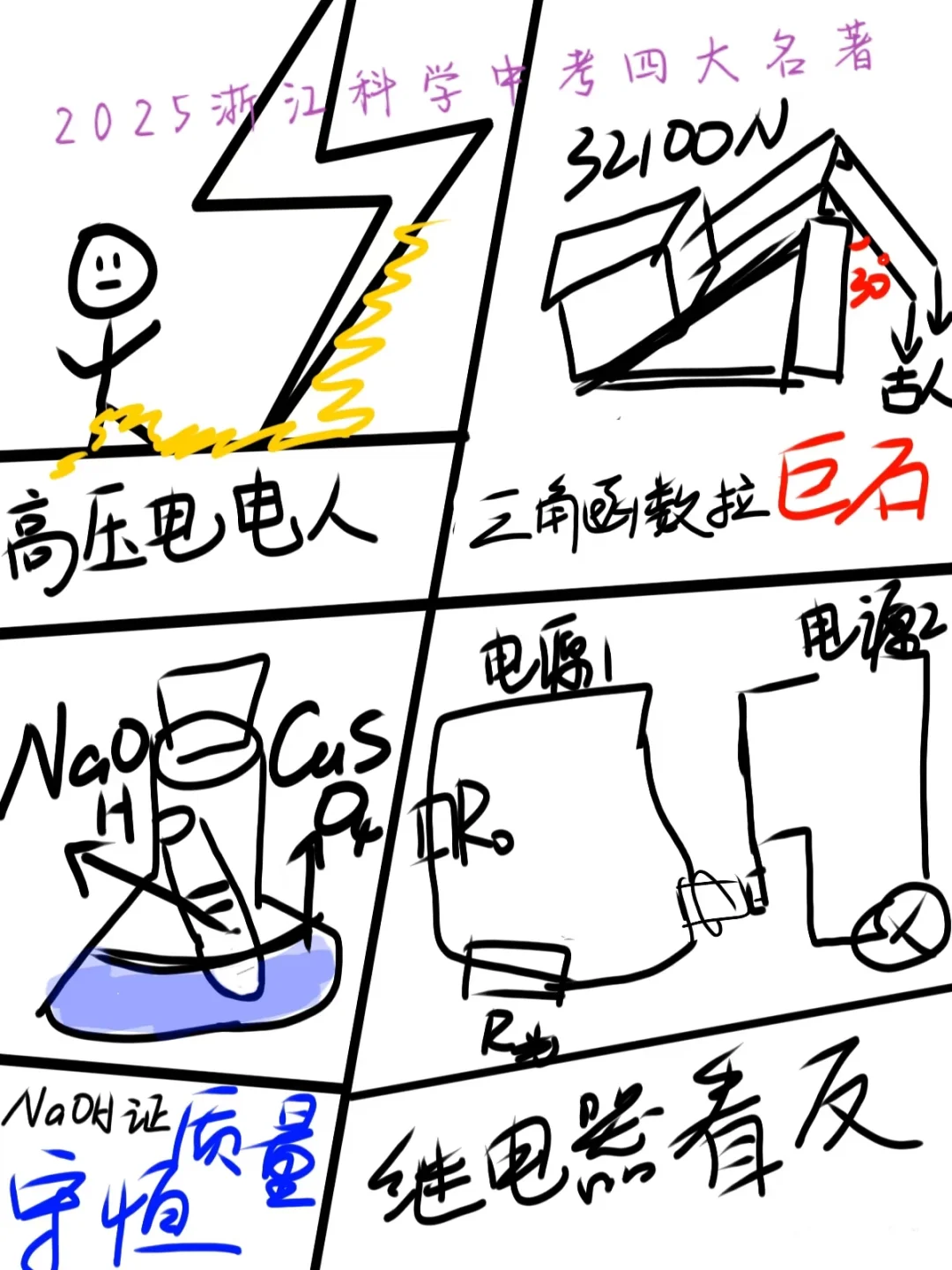 2025浙A中考大名著