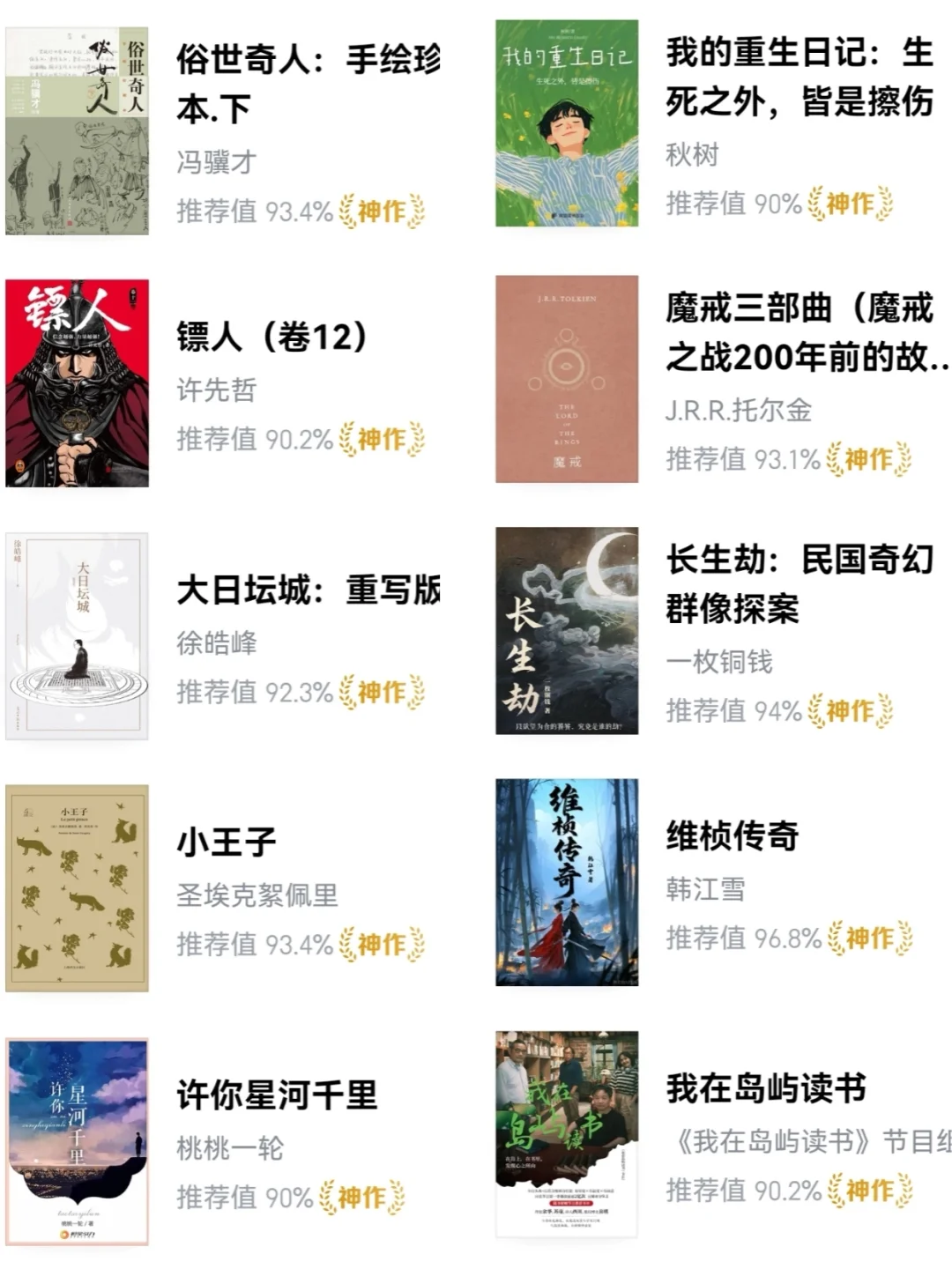 2025年高分小说合集，你看过几本？