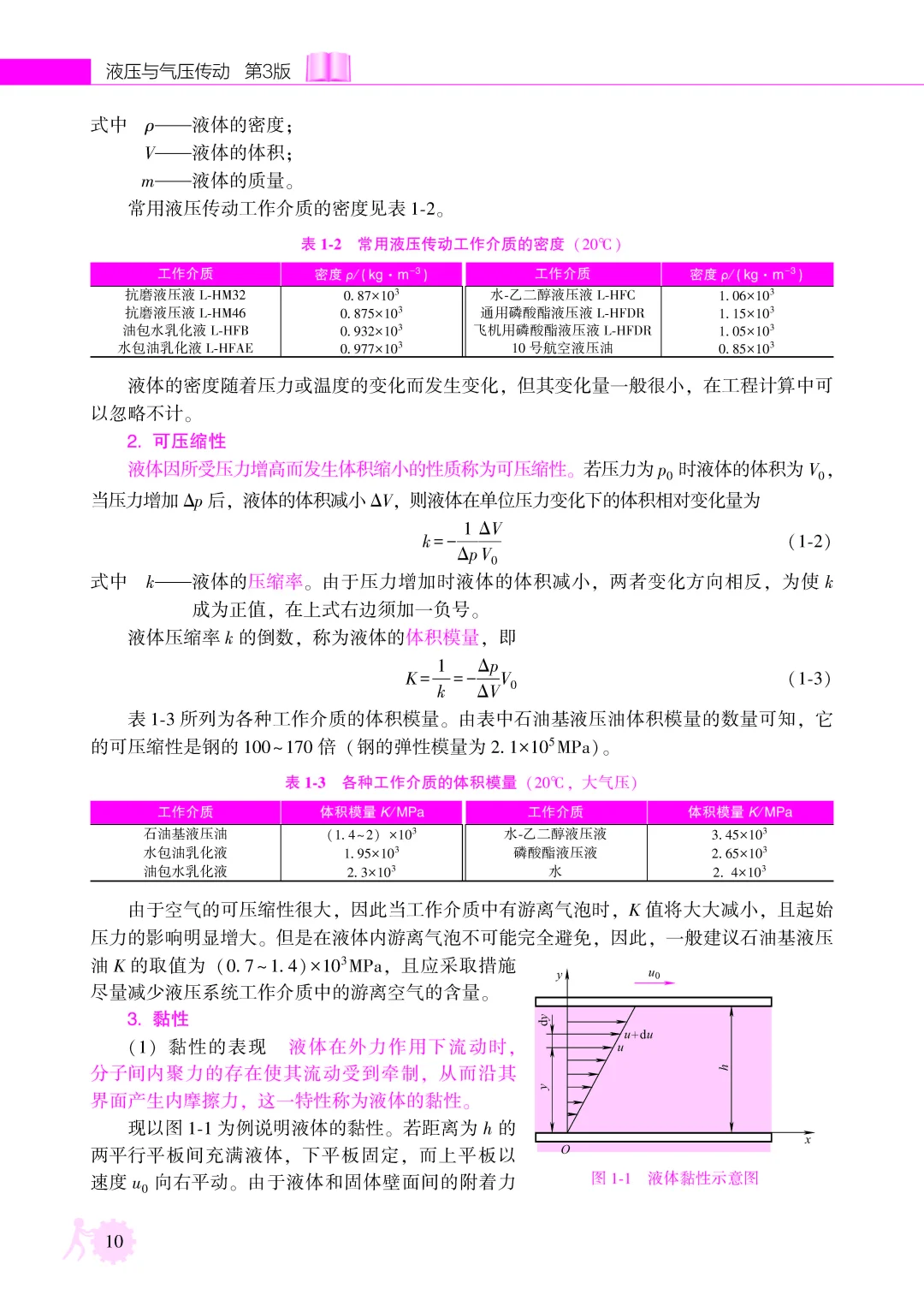 优秀图书推荐-液压与气压传动 第3版