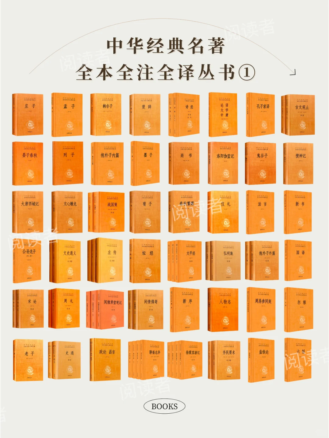中华书局：中华经典国学名著全本全注全译①