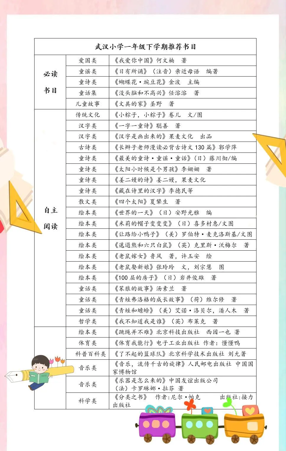 武汉小学一年级下学期阅读指南来啦