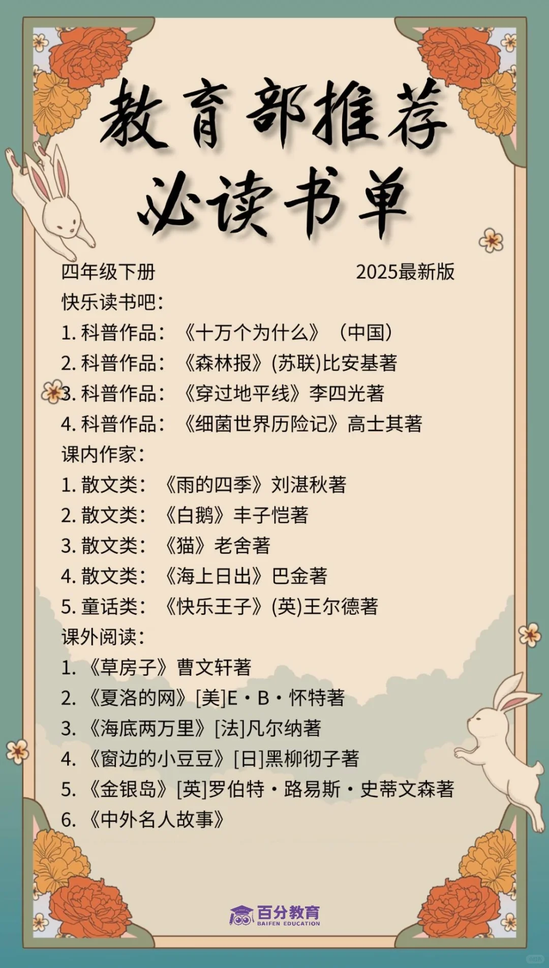 📚 1-6年级必读书单来啦‼️