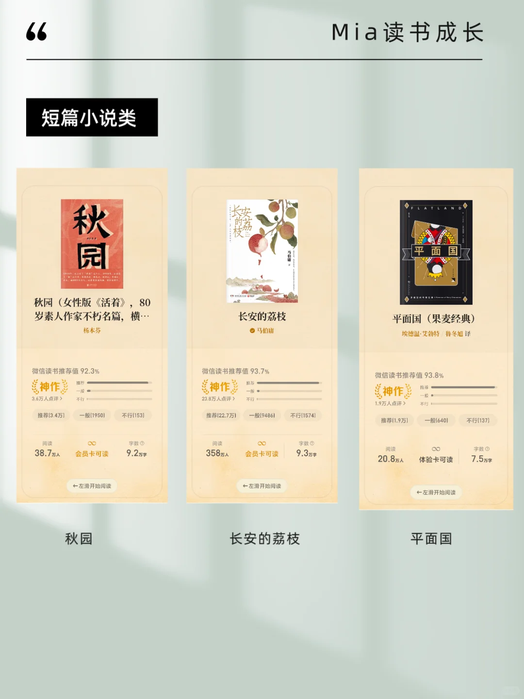 2小时内看完！10万字以内高含金量书单✨