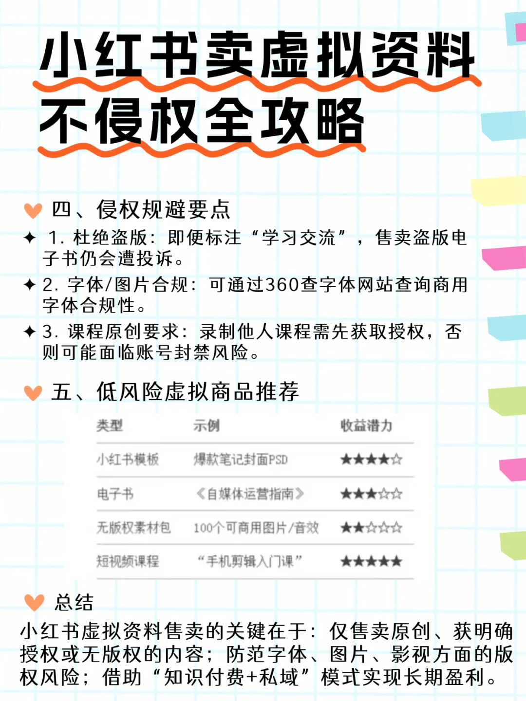 小红书上卖虚拟资料不侵权攻略