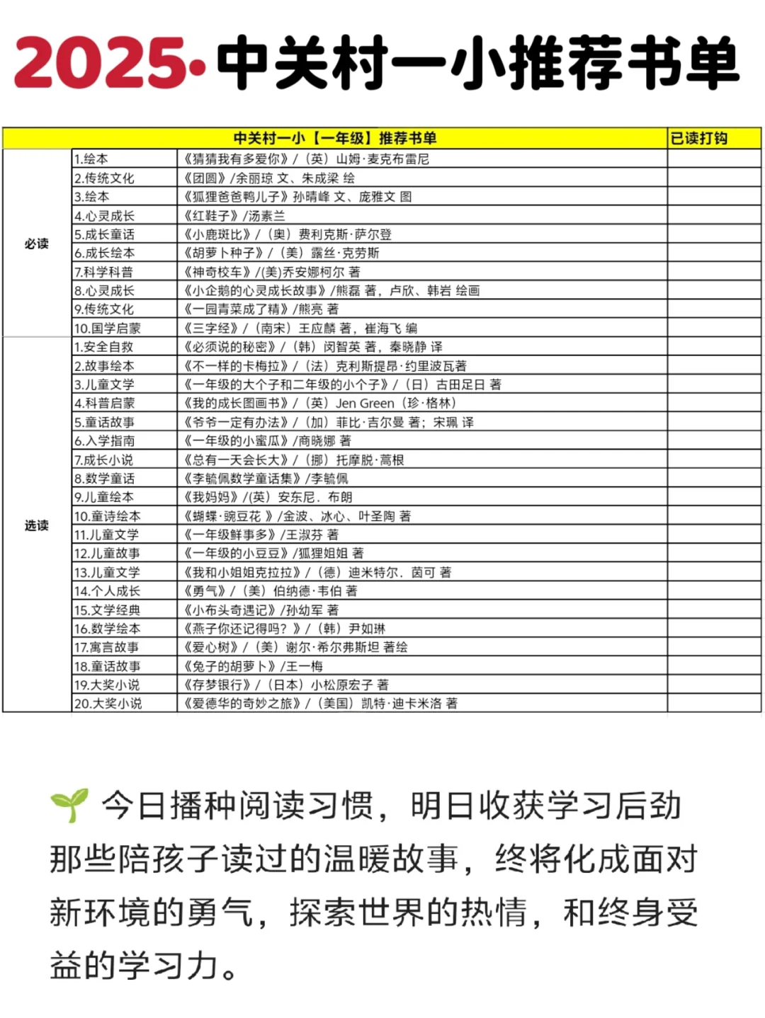 2025中关村一小推荐书单🔥妈妈们人手一份