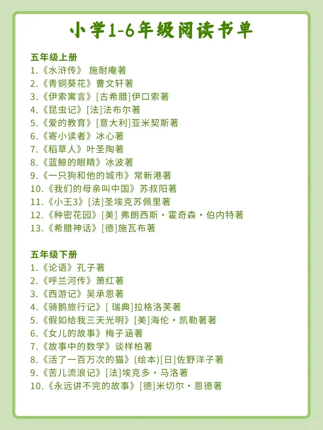 📚《1--6 年级课外阅读宝藏书单来啦》✨