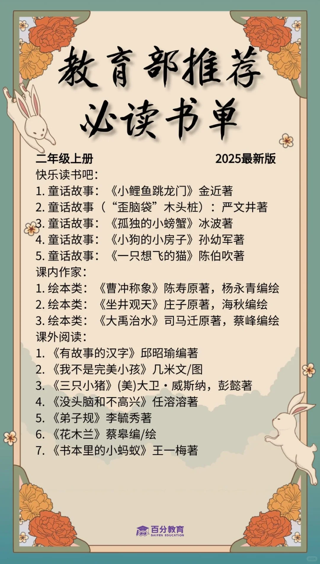 📚 1-6年级必读书单来啦‼️