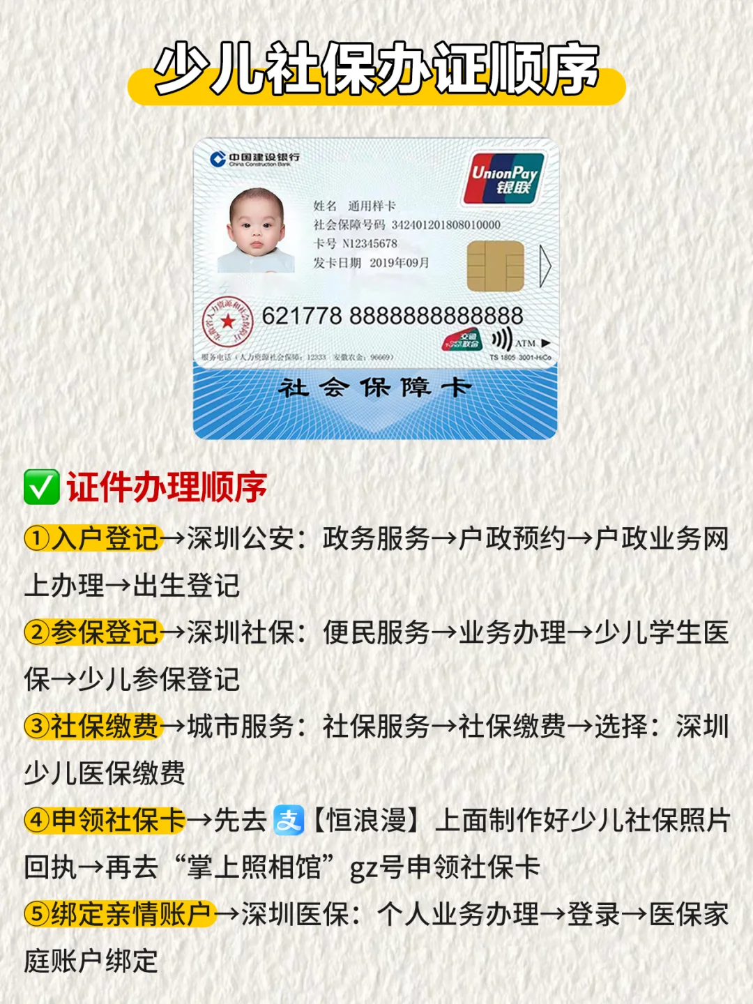 宝妈们必看！宝宝少儿最好一出生就办～