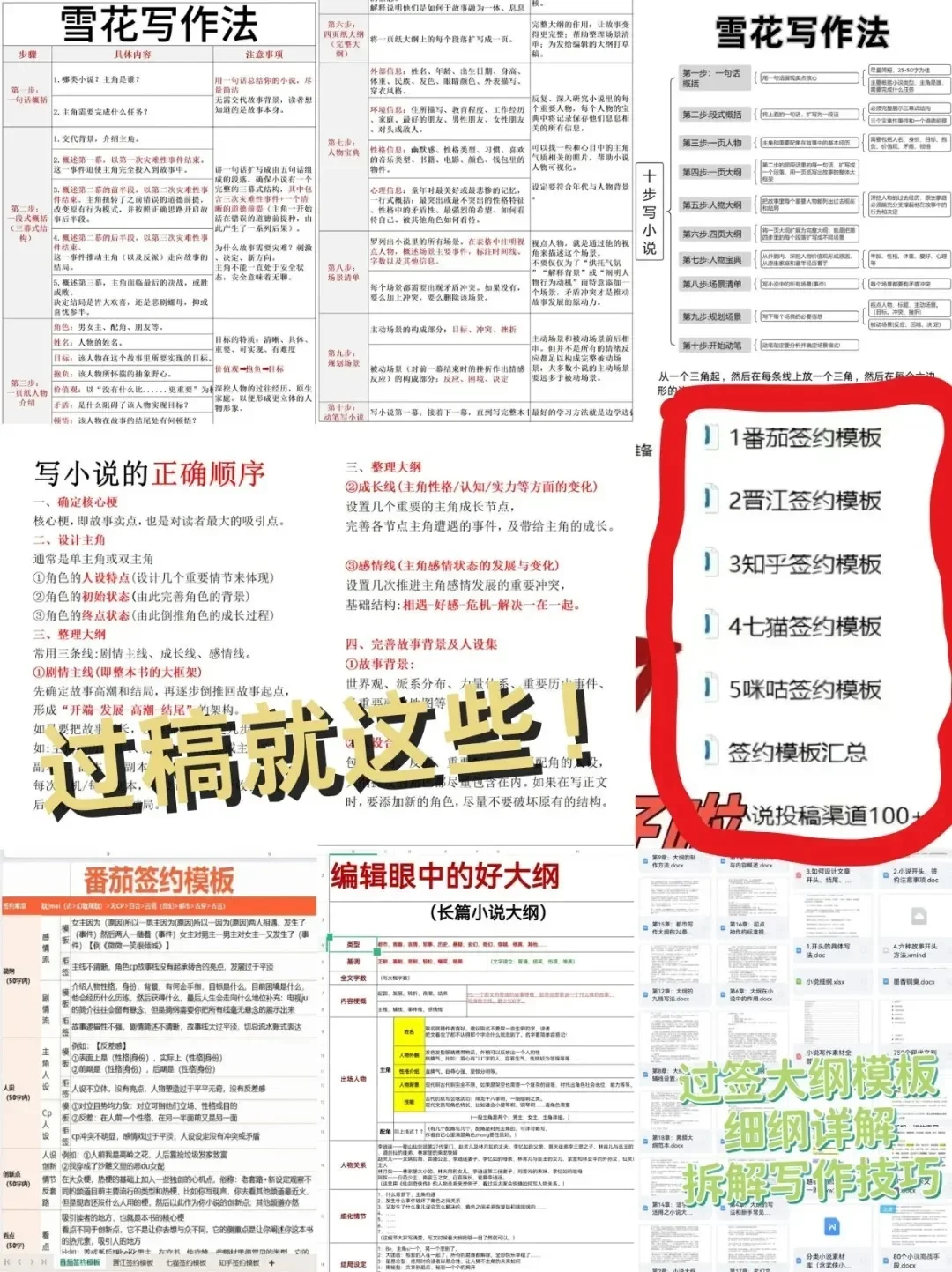 新人作者 | 年代文必看时间表，避免踩坑！