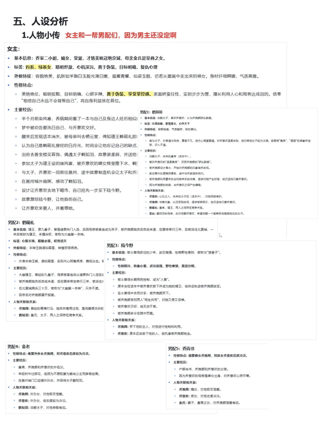 番茄新书爆款小说古言钓系大女主一女撩五男
