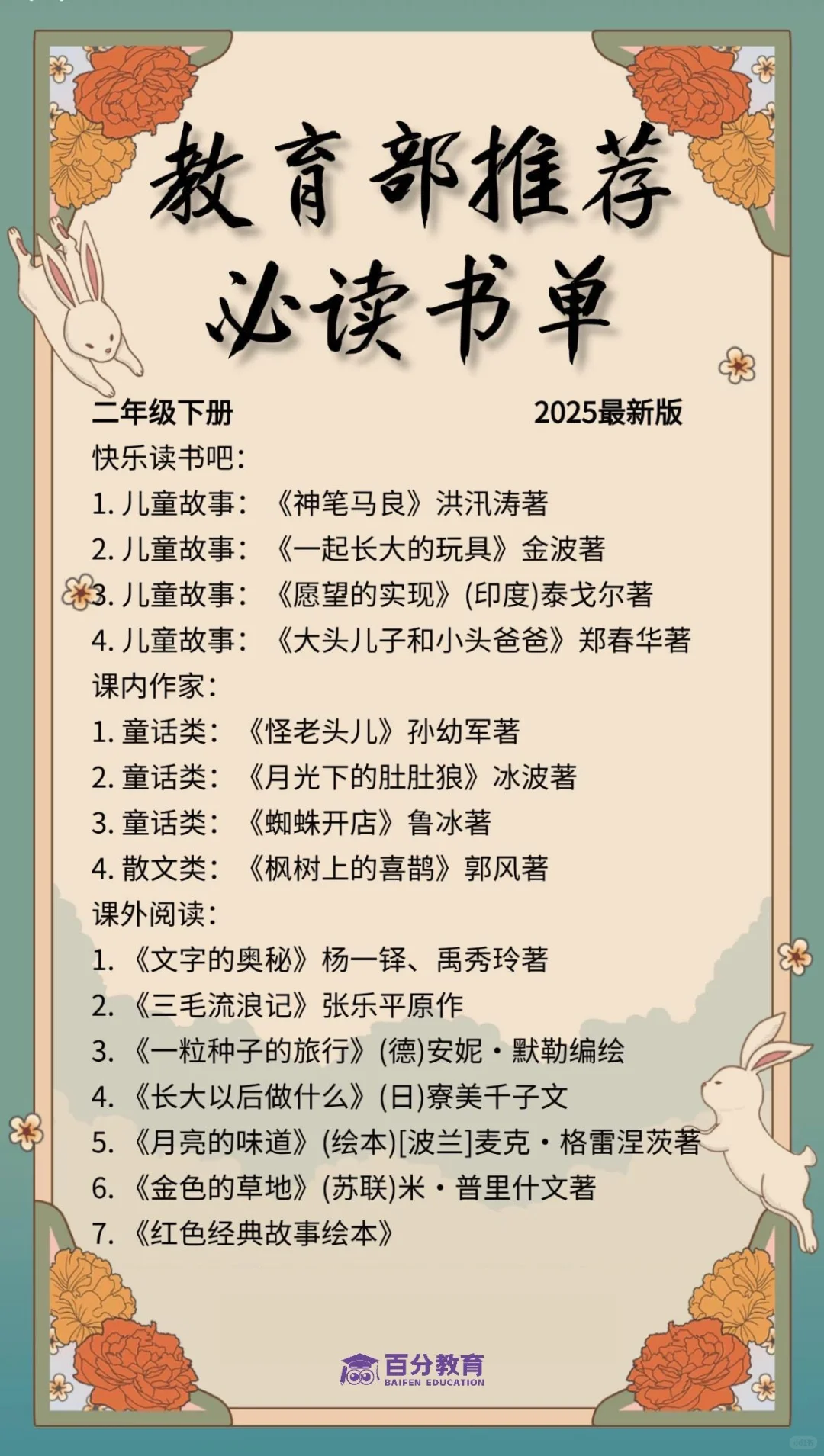 📚 1-6年级必读书单来啦‼️