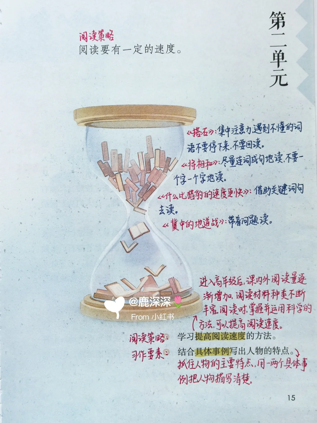 五上1-8单元单元导语解读 | 暑假必读书单