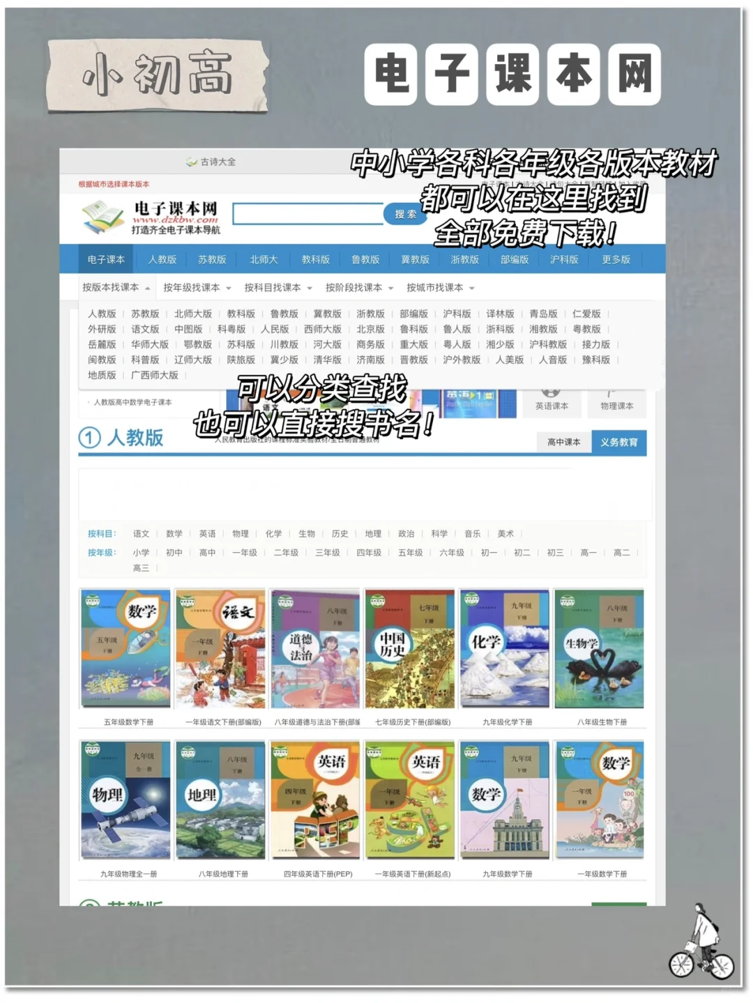 学习型iPad | 电子教材下载教程！