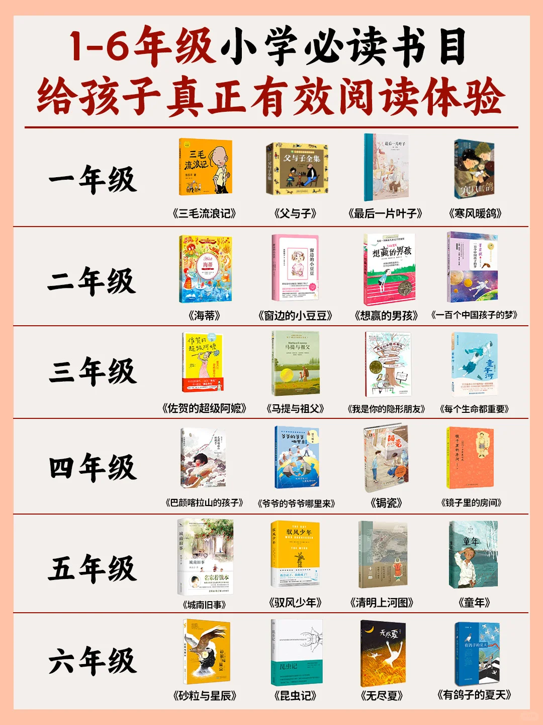 1-6年级小学必读书目！给孩子有效阅读体验