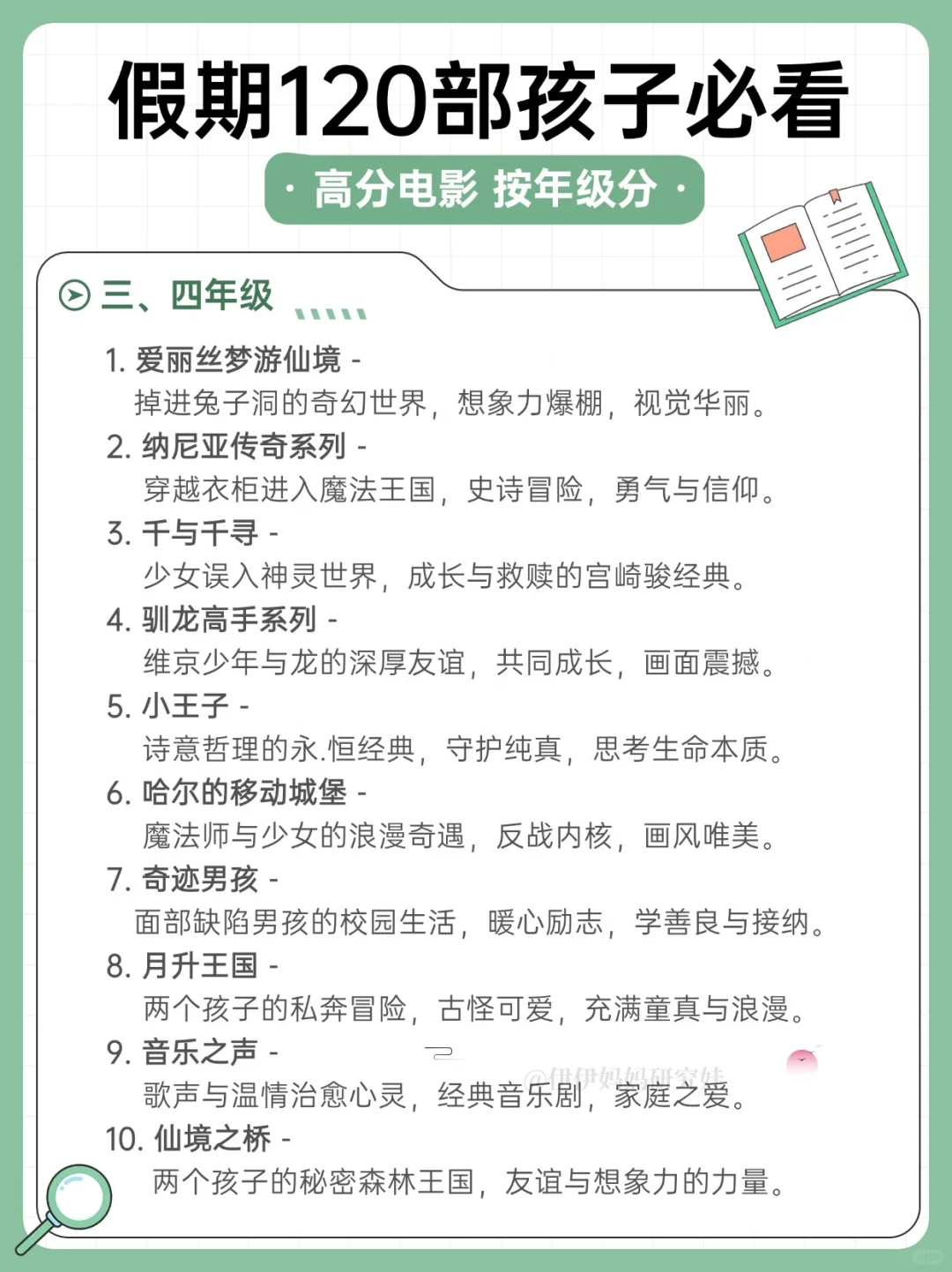 ☝️收图 120部儿童必看高分电影🎬假期不费妈