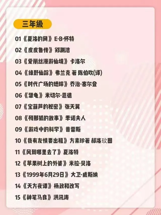 人民日报推荐🔥 小学1-6年级必读经典书单