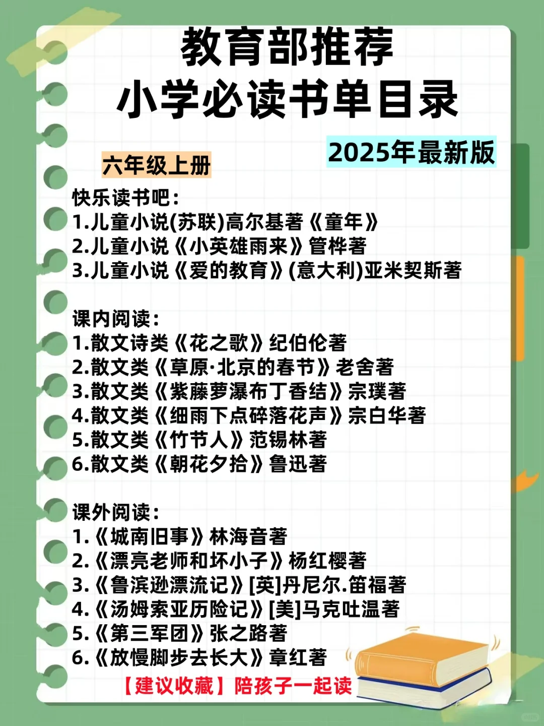 教育部推荐小学生必读书单，为孩子收藏