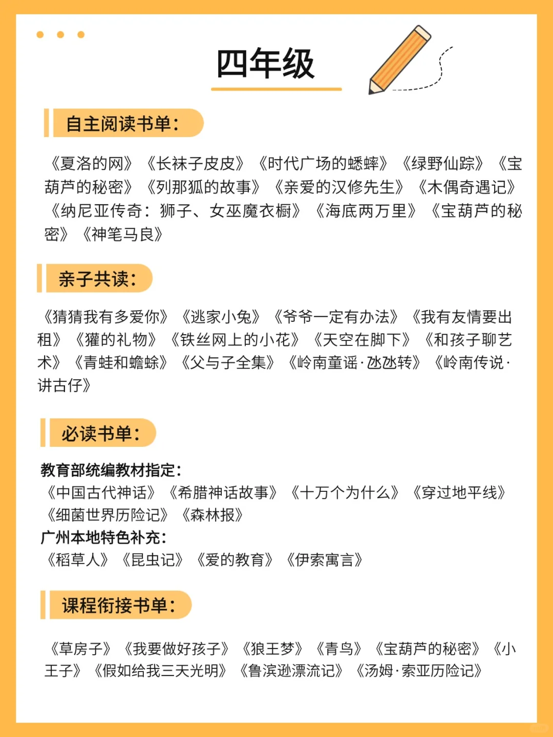 家长必看❗小学生1-6年级教育书单推荐📖