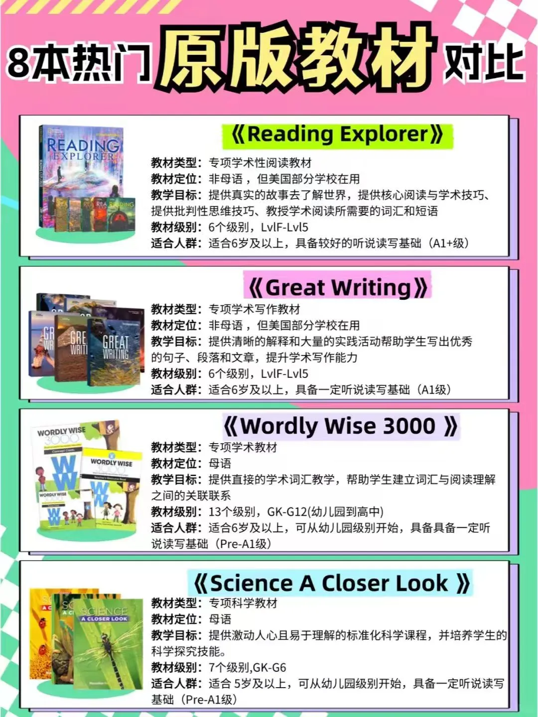 英语原版教材&分级读物 | 一篇全搞懂📚