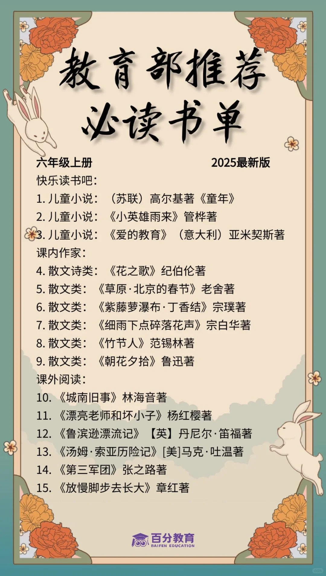 📚 1-6年级必读书单来啦‼️