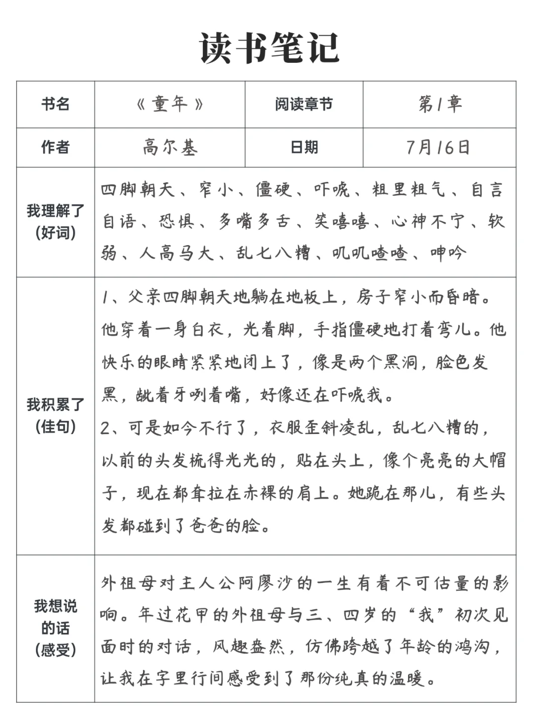 《童年》中小学读书笔记分享（一）