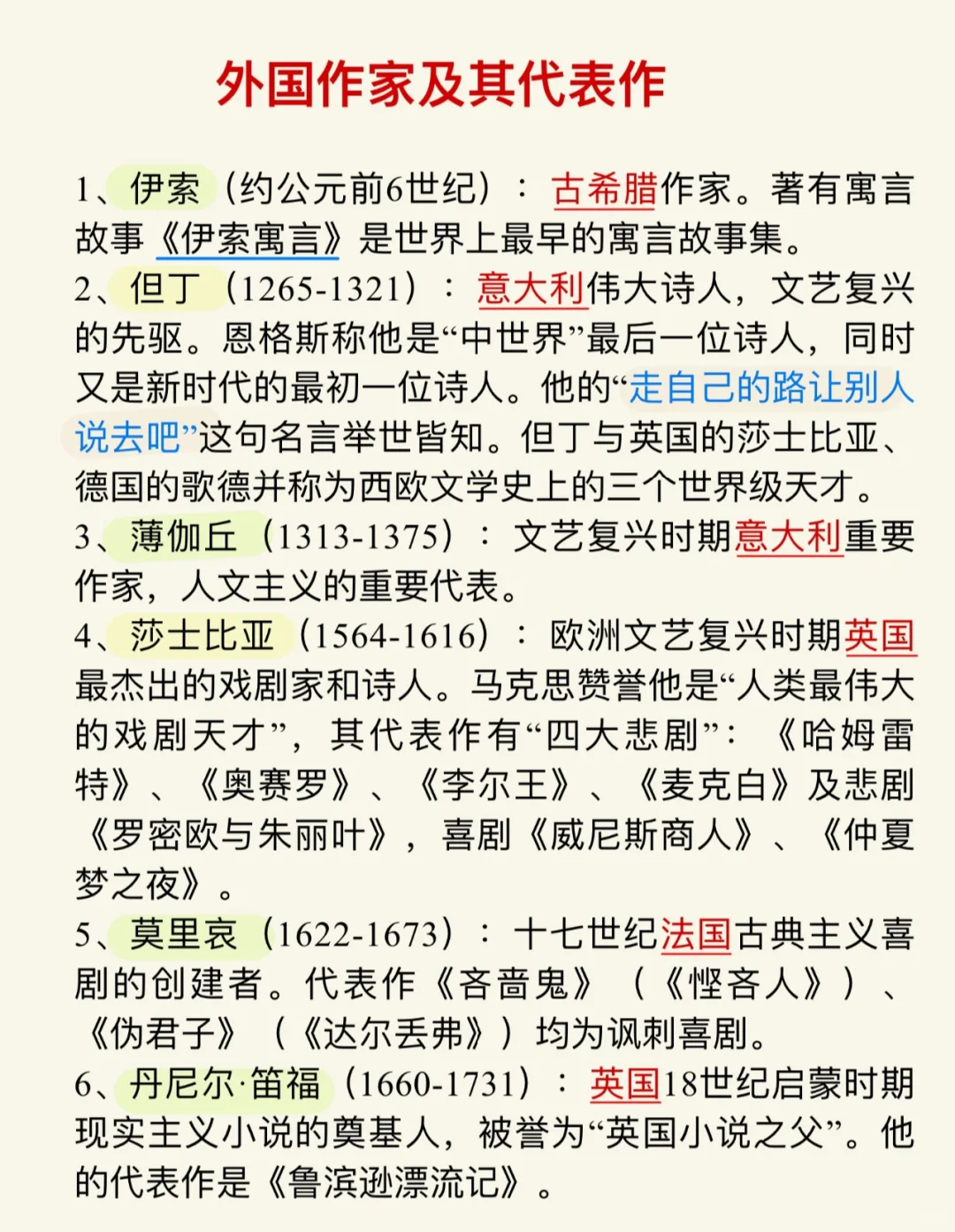 外国作家及其代表作