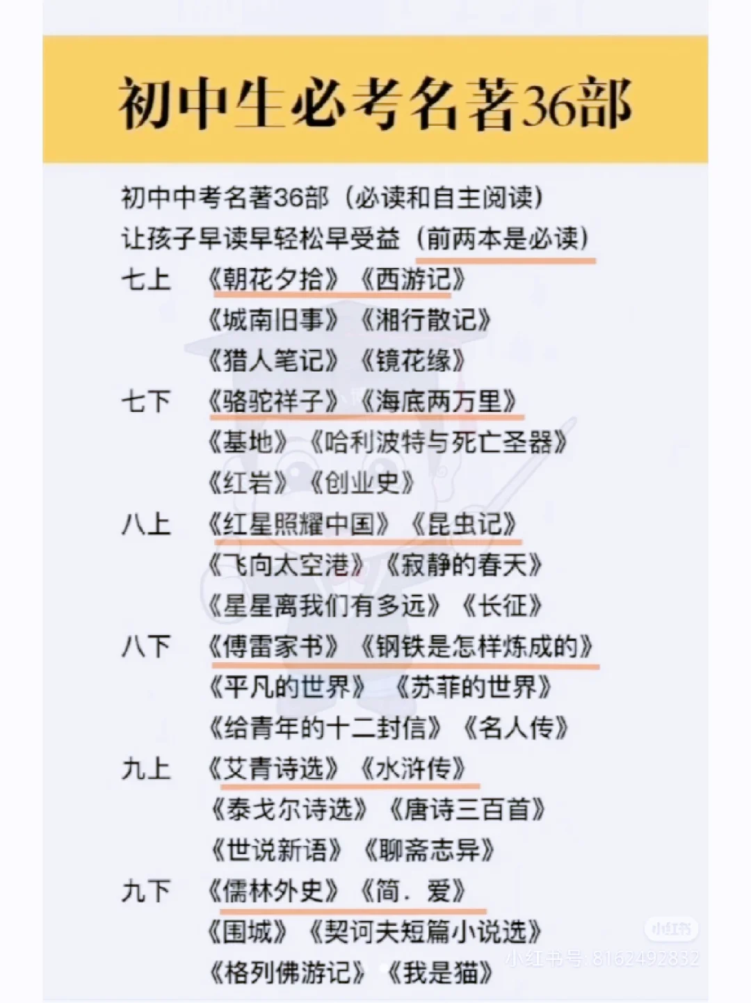 寒假中小学生必读书目