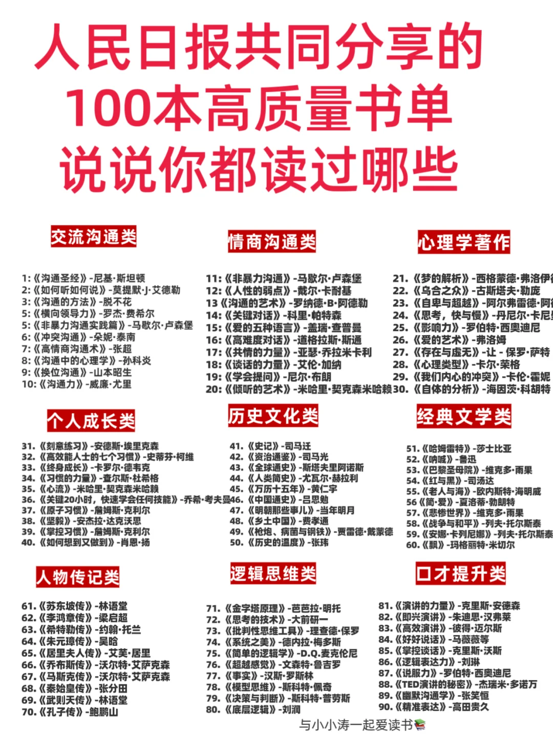 人民日报整理的100本书单，你敢读完吗？✊