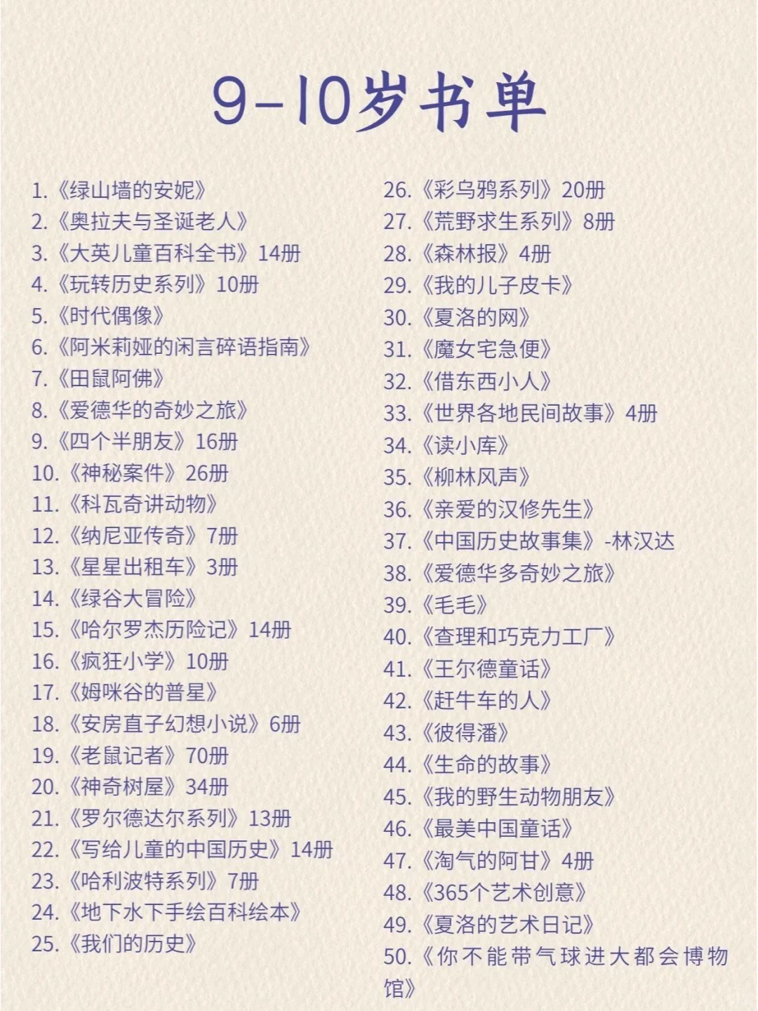 3-12岁儿童完整必读书单你收藏了吗？