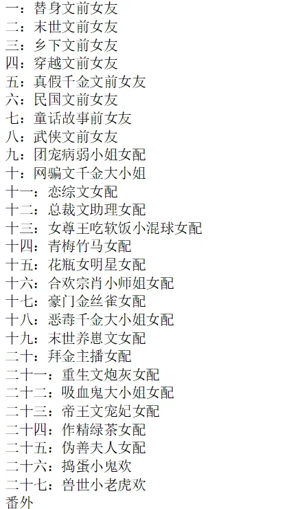 好热，你往水里加了什么by兰春