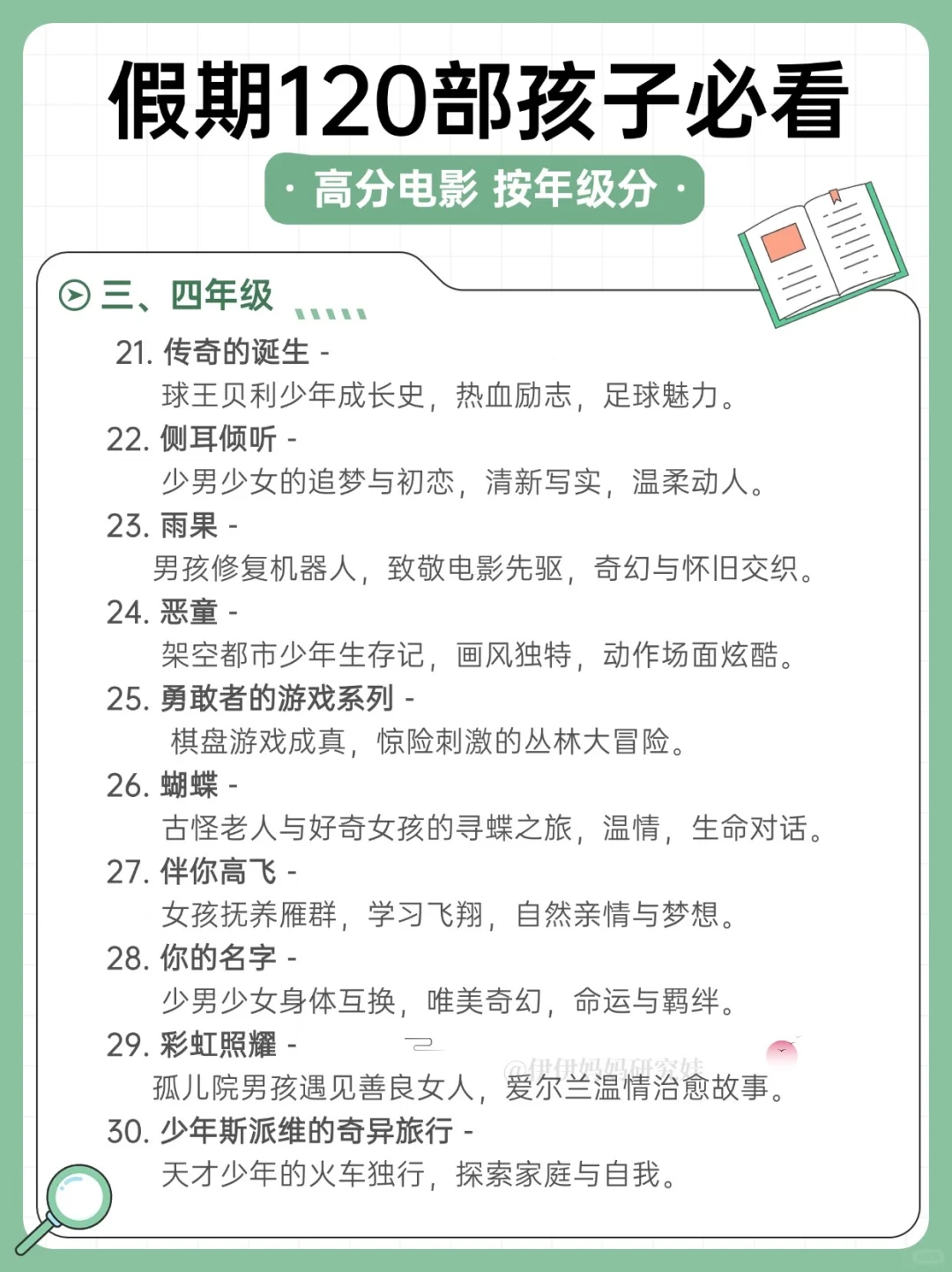 ☝️收图 120部儿童必看高分电影🎬假期不费妈